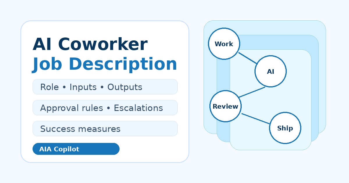 The AI Coworker Job Description