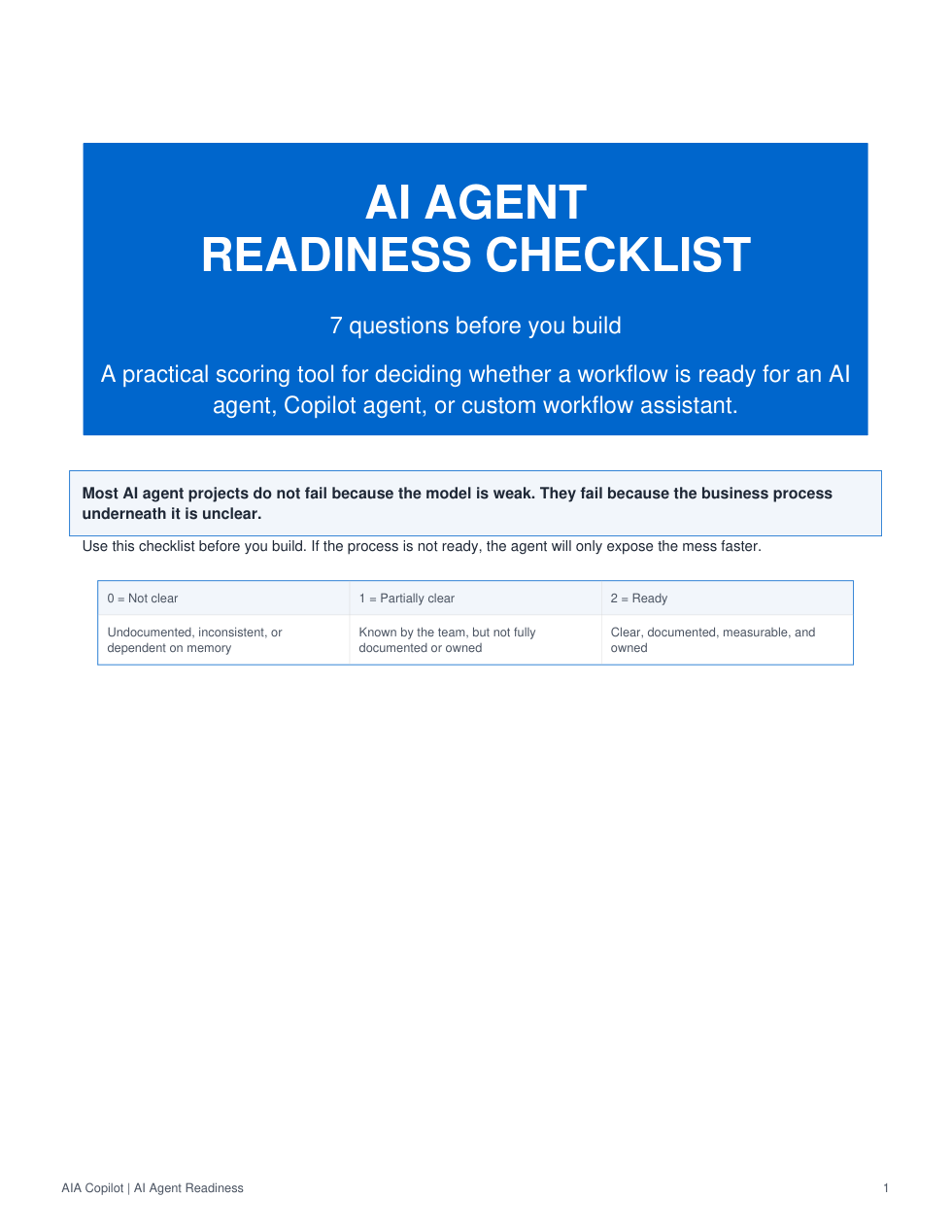 AI Agent Readiness Checklist PDF cover