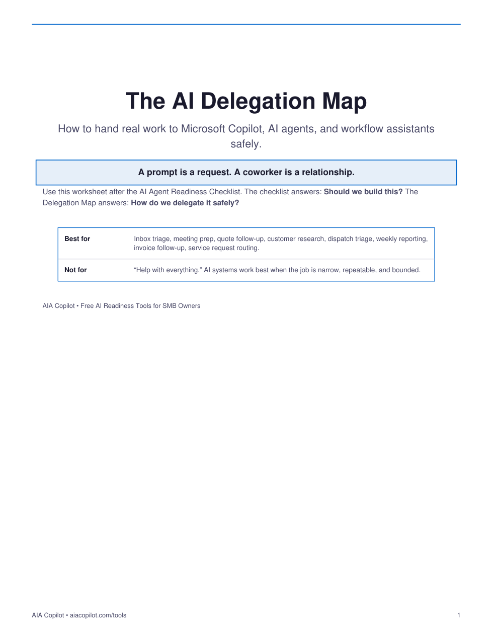 The AI Delegation Map PDF cover